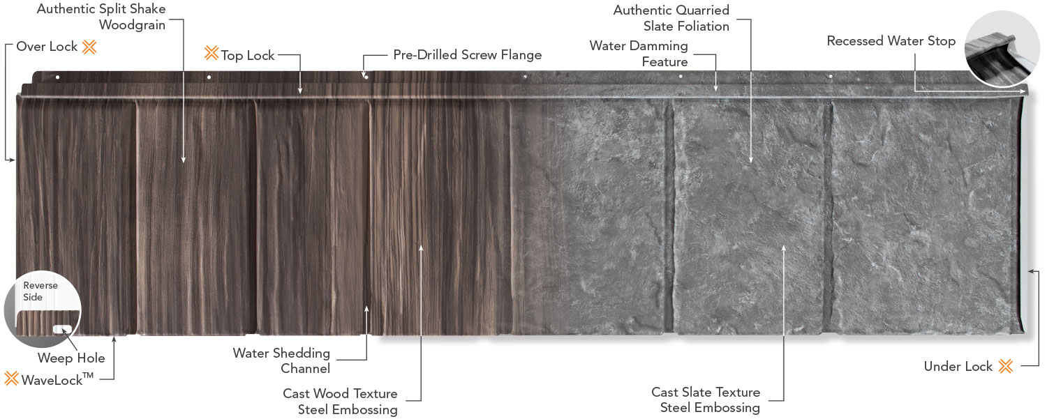 ProVia roofing technology diagram