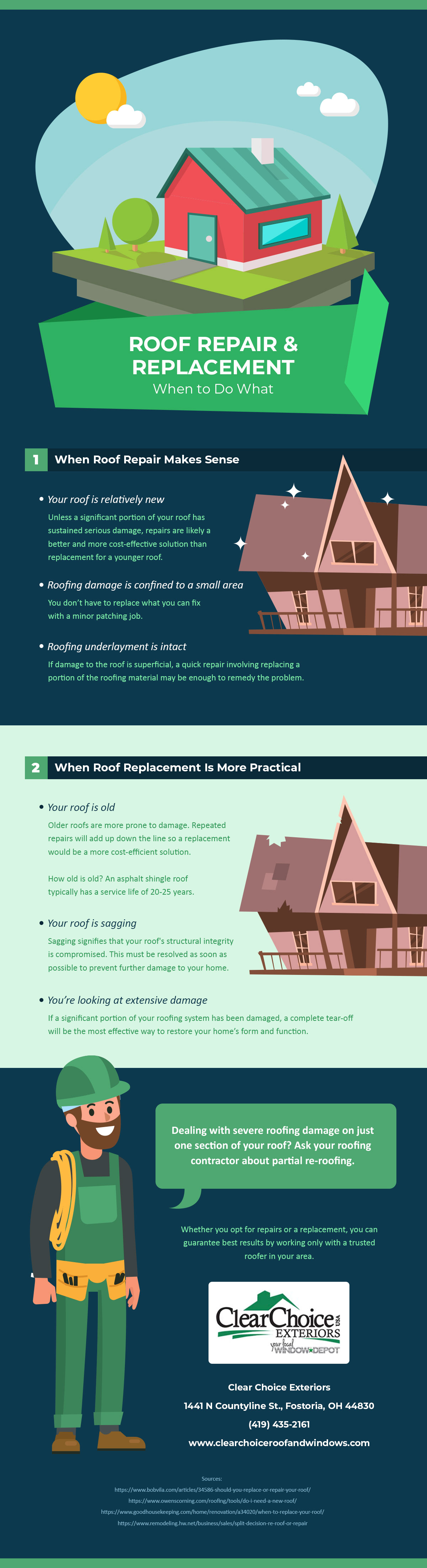 Roof Repair and Replacement infographic